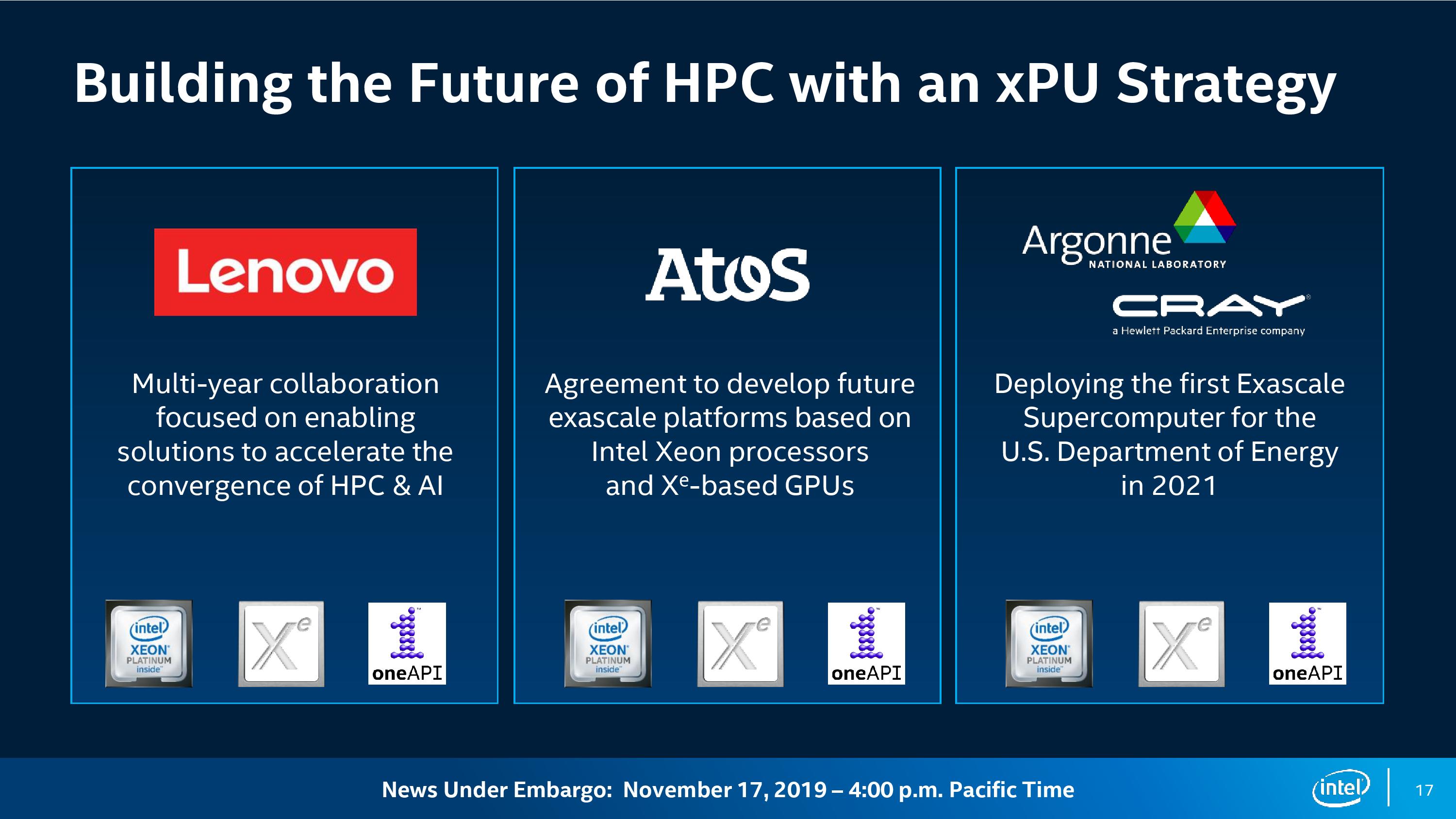 Intel vision 1 обзор